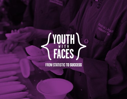 Financial Information - Youth With Faces